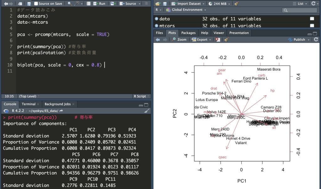 R言語による主成分分析を表した画面の図